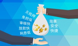 长沙空借大额短借-长沙空借身份证正规贷款-长沙空借应急借钱空放